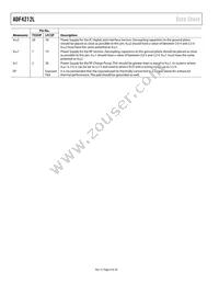 ADF4212LBCPZ-RL7 Datasheet Page 8