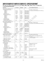 ADF4213BCPZ-RL Datasheet Page 2