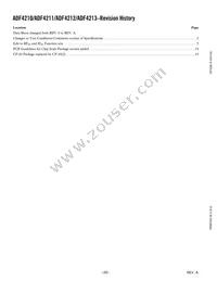 ADF4213BCPZ-RL Datasheet Page 20
