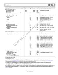 ADF4355-2BCPZ-RL7 Datasheet Page 5