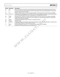 ADF4355-2BCPZ-RL7 Datasheet Page 9