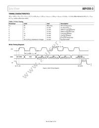 ADF4355-3BCPZ-RL7 Datasheet Page 5