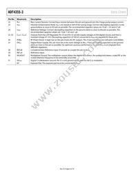 ADF4355-3BCPZ-RL7 Datasheet Page 8