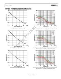 ADF4355-3BCPZ-RL7 Datasheet Page 9