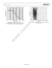 ADF4355-3BCPZ-RL7 Datasheet Page 11