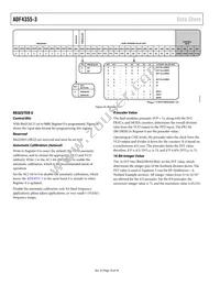 ADF4355-3BCPZ-RL7 Datasheet Page 18