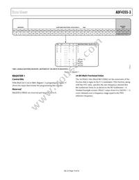 ADF4355-3BCPZ-RL7 Datasheet Page 19