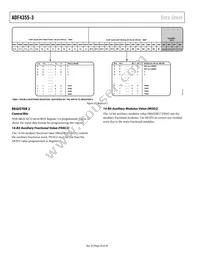 ADF4355-3BCPZ-RL7 Datasheet Page 20