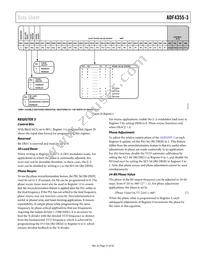 ADF4355-3BCPZ-RL7 Datasheet Page 21