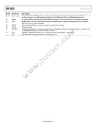 ADF4355BCPZ-RL7 Datasheet Page 8