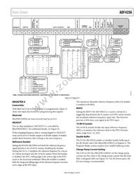 ADF4356BCPZ-RL7 Datasheet Page 21