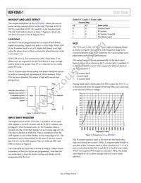 ADF4360-1BCPZ Datasheet Page 10