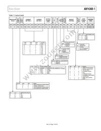 ADF4360-1BCPZ Datasheet Page 13