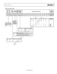 ADF4360-1BCPZ Datasheet Page 15