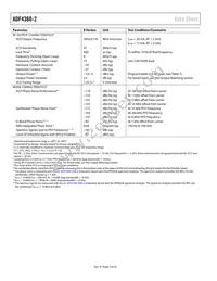 ADF4360-2BCPZRL7 Datasheet Page 4