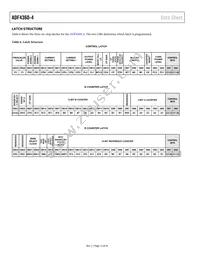 ADF4360-4BCPZRL Datasheet Page 12