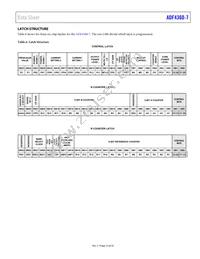 ADF4360-7BCPZRL Datasheet Page 13