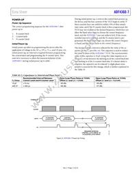 ADF4360-7BCPZRL Datasheet Page 17