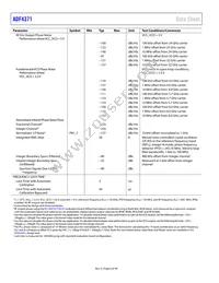 ADF4371BCCZ-RL7 Datasheet Page 6