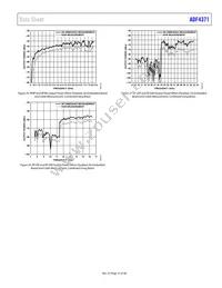 ADF4371BCCZ-RL7 Datasheet Page 15