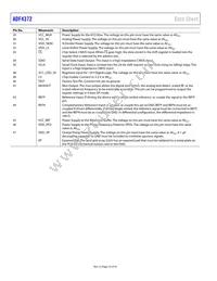 ADF4372BCCZ-RL7 Datasheet Page 10