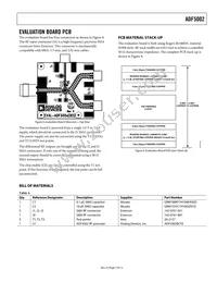 ADF5002BCPZ-RL7 Datasheet Page 7