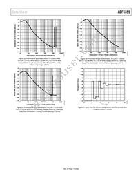 ADF5355BCPZ-RL7 Datasheet Page 15