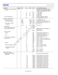 ADF5356BCPZ-RL7 Datasheet Page 4