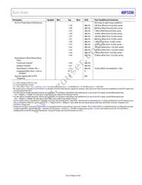 ADF5356BCPZ-RL7 Datasheet Page 5