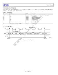 ADF5356BCPZ-RL7 Datasheet Page 6