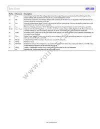 ADF5356BCPZ-RL7 Datasheet Page 9