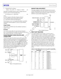 ADF5356BCPZ-RL7 Datasheet Page 16