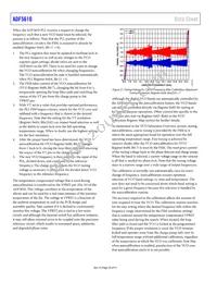 ADF5610BCCZ-RL7 Datasheet Page 20