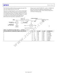 ADF5610BCCZ-RL7 Datasheet Page 22