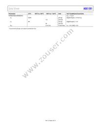 ADG1201BRJZ-REEL7 Datasheet Page 5