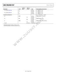 ADG1207YRUZ-REEL7 Datasheet Page 4