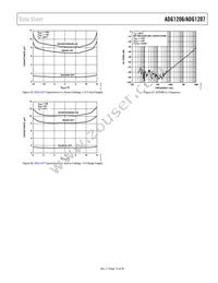 ADG1207YRUZ-REEL7 Datasheet Page 15