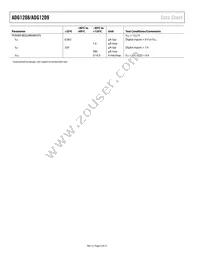 ADG1209YCPZ-REEL Datasheet Page 6