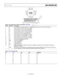 ADG1209YCPZ-REEL Datasheet Page 9