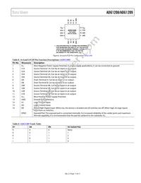 ADG1209YCPZ-REEL Datasheet Page 11