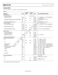 ADG1212SRU-EP-RL7 Datasheet Page 4