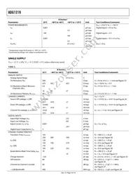 ADG1219BRJZ-REEL7 Datasheet Page 4