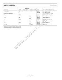 ADG1233YCPZ-REEL Datasheet Page 4
