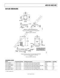 ADG1402BRMZ-REEL7 Datasheet Page 15