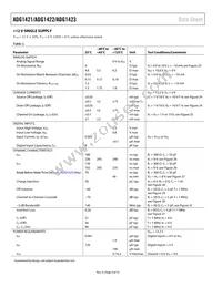 ADG1422BCPZ-REEL7 Datasheet Page 4