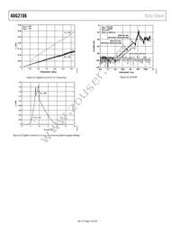 ADG2108BCPZ-R2 Datasheet Page 15