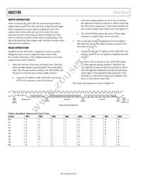 ADG2108YCPZ-HS-RL7 Datasheet Page 22