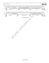 ADG2108YCPZ-HS-RL7 Datasheet Page 23