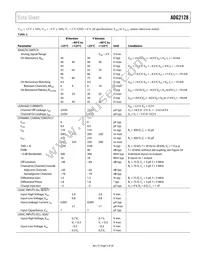 ADG2128YCPZ-HS-RL7 Datasheet Page 5