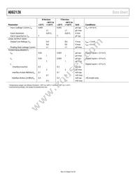 ADG2128YCPZ-HS-RL7 Datasheet Page 6